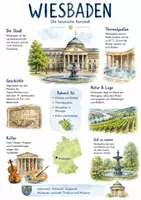 Vorschau - Arbeitsblätter - Lernposter + Arbeitsblätter zum Thema "Wiesbaden" + Lösung & MP3 + Mindmap + Infografik - Deckblatt