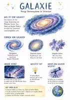 Vorschau - Arbeitsblätter - Lernposter + Arbeitsblatt zum Thema "Galaxie" + Onlineübung & MP3 + Mindmap + Infografik - Deckblatt