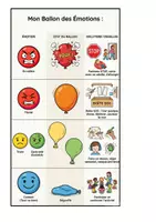 Aperçu - Apprentissages en autonomie - Ballon des émotions - Page de couverture