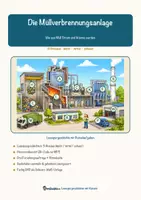Vorschau - Arbeitsblätter - Die Müllverbrennungsanlage – Lesespurgeschichte mit Rätselaufgaben (Klasse 9) - Seite 1