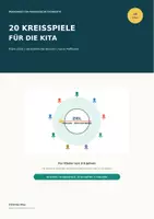 Vorschau - Stundenentwürfe - Materialpaket Bewegung Kita - Deckblatt