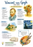 Vorschau - Arbeitsblätter - Lernplakat + AB mit Fragen zum Thema "Vincent van Gogh" + Lösungsblatt + Mindmap + Infografik - Deckblatt