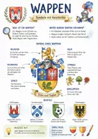 Vorschau - Arbeitsblätter - Lernplakat + Arbeitsblatt "Wappen" + Onlineübung & MP3 + Mindmap + Infografik - Deckblatt