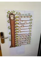 Vorschau - Poster - Geburtstagskalender Eulenklasse | Poster & Eulenkärtchen - Seite 1