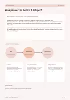 Vorschau - Arbeitsblätter - Verliebtheit & Liebe – Psychologie romantischer Beziehungen | Sek II - Seite 3