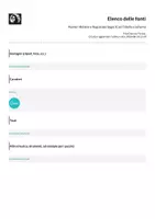 anteprima - Materiale di supporto/inclusione - Numeri Relativi e Regola dei Segni (Con Tabella e Schemi) - Pagina 1