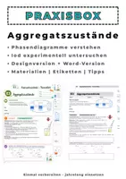 Vorschau - Arbeitsblätter - Aggregatszustände - Stoffeigenschaften | Chemie - Deckblatt