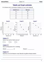 Vorschau - Arbeitsblätter - Basisscreening Physik Messreihen Klasse 7–8 - Seite 2