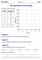 Vorschau - Arbeitsblätter - Basisscreening Physik Messreihen Klasse 7–8 - Seite 3
