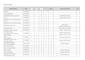 Vorschau - Unterrichtsreihen - Materialpaket Spiele Wortschatz Winter und Weihnachten - Seite 1