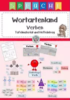 Vorschau - Fördermaterial/Inklusion - Verben im Wortartenland - Tafelmaterial - Deckblatt