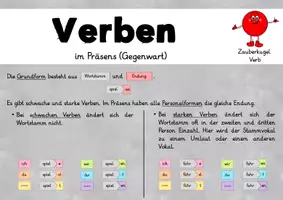 Vorschau - Fördermaterial/Inklusion - Verben im Wortartenland - Tafelmaterial - Seite 1