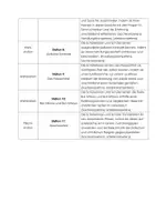 Vorschau - Stationenlernen - Stationenlernen Werstattunterricht Judentum - Seite 3