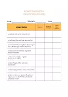 Vorschau - Anderer Materialtyp - Kompetenzraster für den Englischunterricht (4.Klasse Volksschule) - Deckblatt