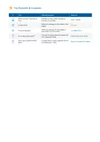 Aperçu - Préparation de séquence / Séquence complète - Les 3 états de l'eau - séquence complète - Page 2