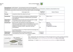 Vorschau - Arbeitsblätter - 08_Die Kieselalge als biologisches Vorbild - Seite 3