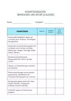 Vorschau - Anderer Materialtyp - Kompetenzraster für den Sportunterricht (2.Klasse) - Deckblatt