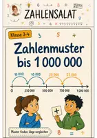 Vorschau - Stundenentwürfe - Zahlenraum 1000000 Klasse 4 – Zahlenmuster bis 1 000 Zahlenfolgen und Regeln Zahlenstrahl - Deckblatt