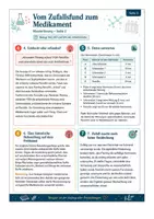 Vorschau - Arbeitsblätter - Die Petrischale, die die Medizin veränderte – Entdeckung des Penicillins - Seite 3