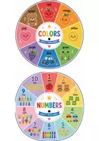 anteprima - Programmi scolastici / Materiali per docenti - End of Lesson Routine 1 - Magic Word Wheel - Pagina 3