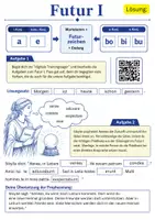 Vorschau - Arbeitsblätter - Arbeitsblatt Futur I (inkl. 3 interaktiver, digitaler Übungen) - Seite 3