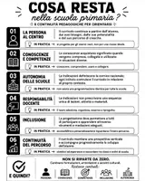 anteprima - Programmi scolastici / Materiali per docenti - Indicazioni Nazionali 2025 #2 | Cosa resta? - Pagina 1