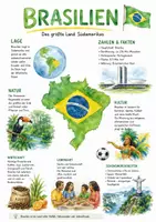Vorschau - Arbeitsblätter - Lernplakat + AB mit Fragen zum Thema "Brasilien" + Lösungsblatt + Infografik - Deckblatt