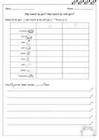 Vorschau - Unterrichtsreihen - DaZ / DaF / Deutsch - Was machst du (nicht) gern? (Hobbies) - Seite 1