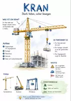 Vorschau - Arbeitsblätter - Lernposter + Arbeitsblätter zum Thema "Kran" + Lösung & MP3 + Mindmap + Infografik - Deckblatt