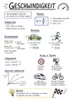 Vorschau - Arbeitsblätter - Lernposter + AB mit Fragen zum Thema "Geschwindigkeit" + Lösungsblatt + Mindmap + Infografik - Deckblatt