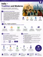 Vorschau - Unterrichtsreihen - Englisch Literatur & Postkolonialismus – Shakespeare, 1984, Nigeria & India | Englisch Oberstufe & Abitur - Seite 1