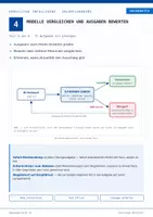 Vorschau - selbst erstellte Cliparts/Grafiken - KI-Ausgaben bewerten – Selbstlernkurs Sek II - Deckblatt