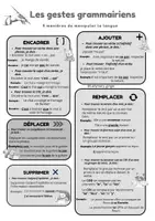 Aperçu - Feuilles d'exercices - Les gestes grammairiens offert - Page 1