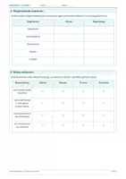 Vorschau - Arbeitsblätter - Arbeitsblatt Mathematik Klasse 5 – Körper und ihre Netze - Seite 1