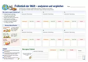 Vorschau - Arbeitsblätter - Ernährung - Was frühstückt die Welt? - Seite 1