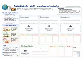 Vorschau - Arbeitsblätter - Ernährung - Was frühstückt die Welt? - Seite 2