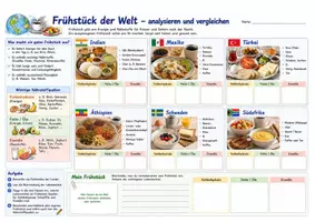 Vorschau - Arbeitsblätter - Ernährung - Was frühstückt die Welt? - Seite 3
