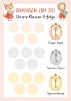 Vorschau - Fördermaterial/Inklusion - Soziales Lernen & Klassenmanagement Grundschule – Materialpaket | Klassenmanagement, Klassengemeinschaft | Gesprächskarten für Tagesreflexion, Klassenrat & soziales Lernen, Motivation & Belohnungssystem - Seite 2