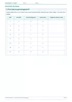 Vorschau - Arbeitsblätter - Arbeitsblatt Mathematik Klasse 5 – Primzahlen und Primfaktorzerlegung - Seite 1