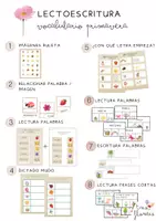 Vista previa - Tarjetas / Manipulativos - LECTOESCRITURA PRIMAVERA. 8 PROPUESTAS - Portada