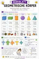 Vorschau - Merkblätter - Merkblatt Geometrische Körper - Deckblatt
