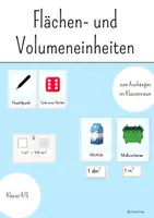 Vorschau - Bildkarten - Flächen- und Volumeneinheiten für den Klassenraum - Deckblatt