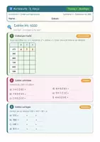 Vorschau - Arbeitsblätter - Mathe Intensiv 3. Klasse - Komplettpaket (alle Lernbereiche) - Seite 2