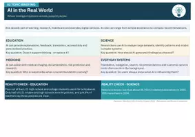 Vorschau - Stundenentwürfe - Upper Secondary English B2 – Science, Technology & AI - Seite 3