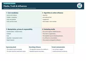 Vorschau - Stundenentwürfe - Upper Secondary English B2 – Media, Truth & Influence - Seite 3