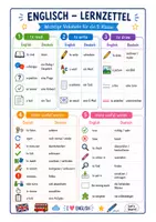 Vorschau - Fördermaterial/Inklusion - Erste Arbeitsanweisungen / Vokablen in Englisch - Deckblatt