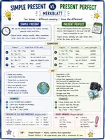 Vorschau - Arbeitsblätter - Materialpaket English Tenses - Seite 2