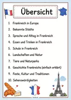 Vorschau - Poster - Frankreich - 10 Sachkarteien - Seite 1