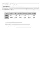 Vorschau - Klassenarbeiten - Deutsch Jg. 6 Bewertungsbogen Buchvorstellung - Seite 1