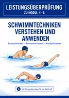 Vorschau - Test - Leistungsüberprüfung Schwimmen – Module 4–6 | Brust-, Kraul- & Rückenschwimmen + Lösungen - Deckblatt
